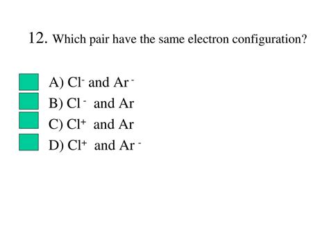 cl+ electron configuration.